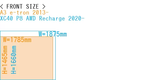#A3 e-tron 2013- + XC40 P8 AWD Recharge 2020-